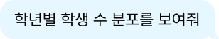 AI Agent 질문 말풍선: 학년별 학생 수 분포를 보여줘