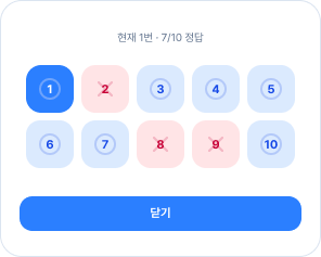 문제별 정답과 오답을 실시간으로 확인하는 채점 화면